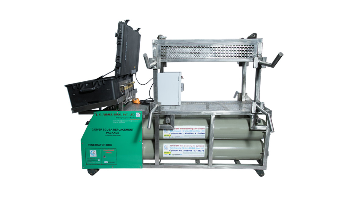 SCUBA
                                            REPLACEMENT PACKAGE