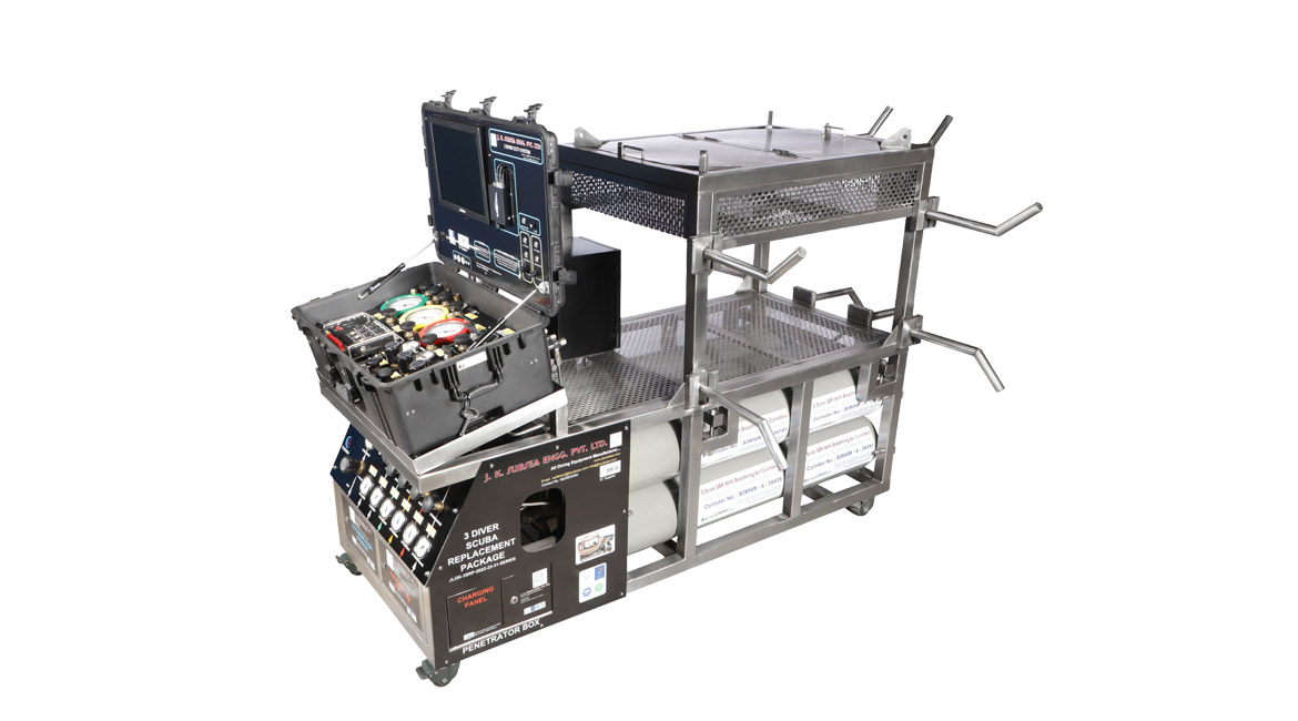 SCUBA
                                            REPLACEMENT PACKAGE