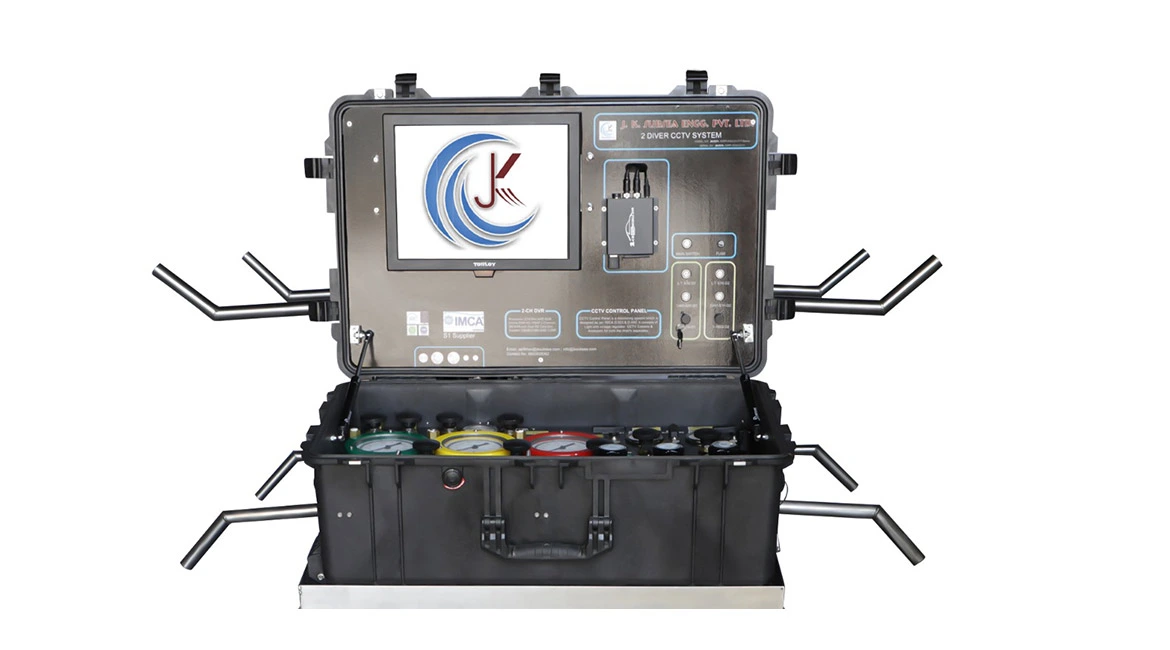 CCTV System