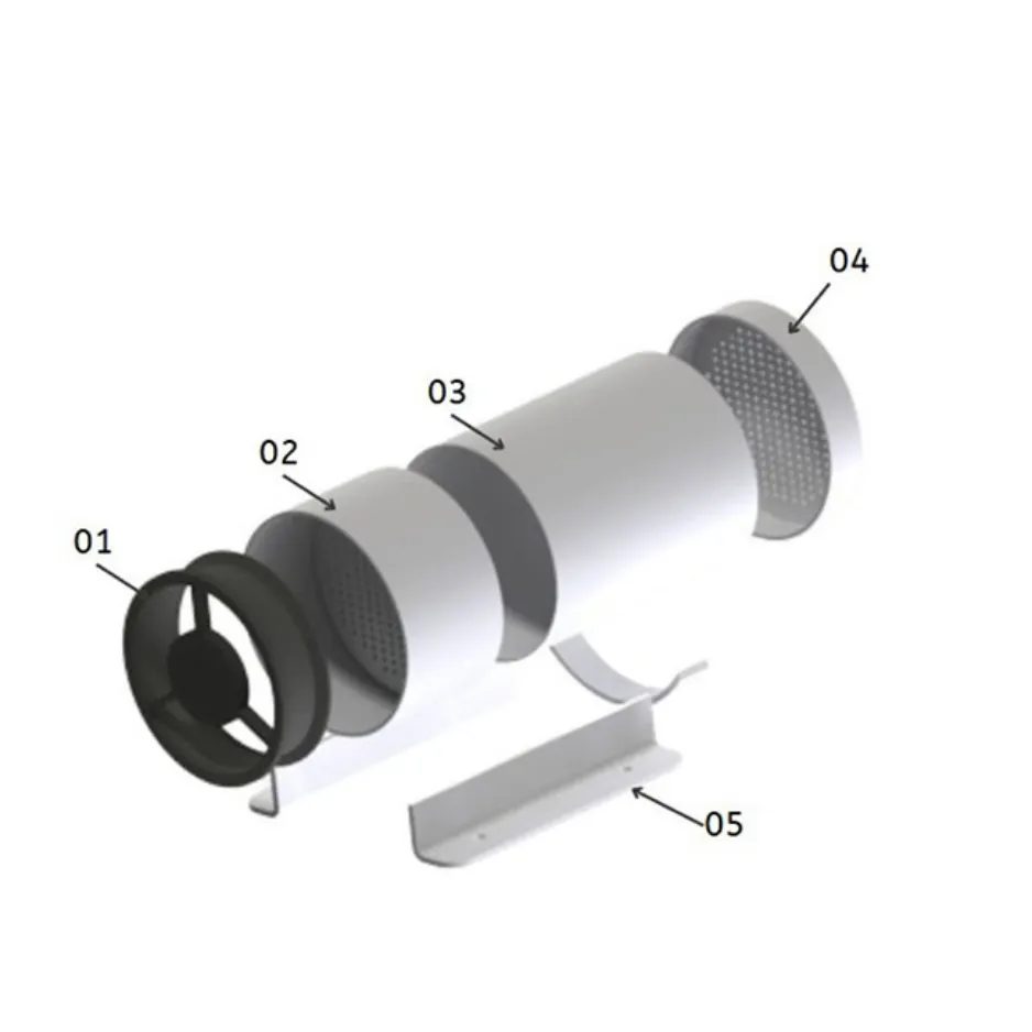 CO2 SCRUBBER CO2 SCRUBBER
