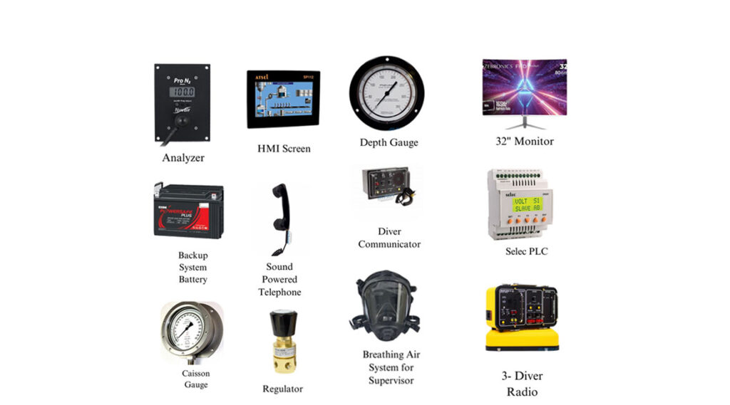 JK Subsea chamber control panel components — analyzer, HMI screen, depth gauge, diver communicator and more